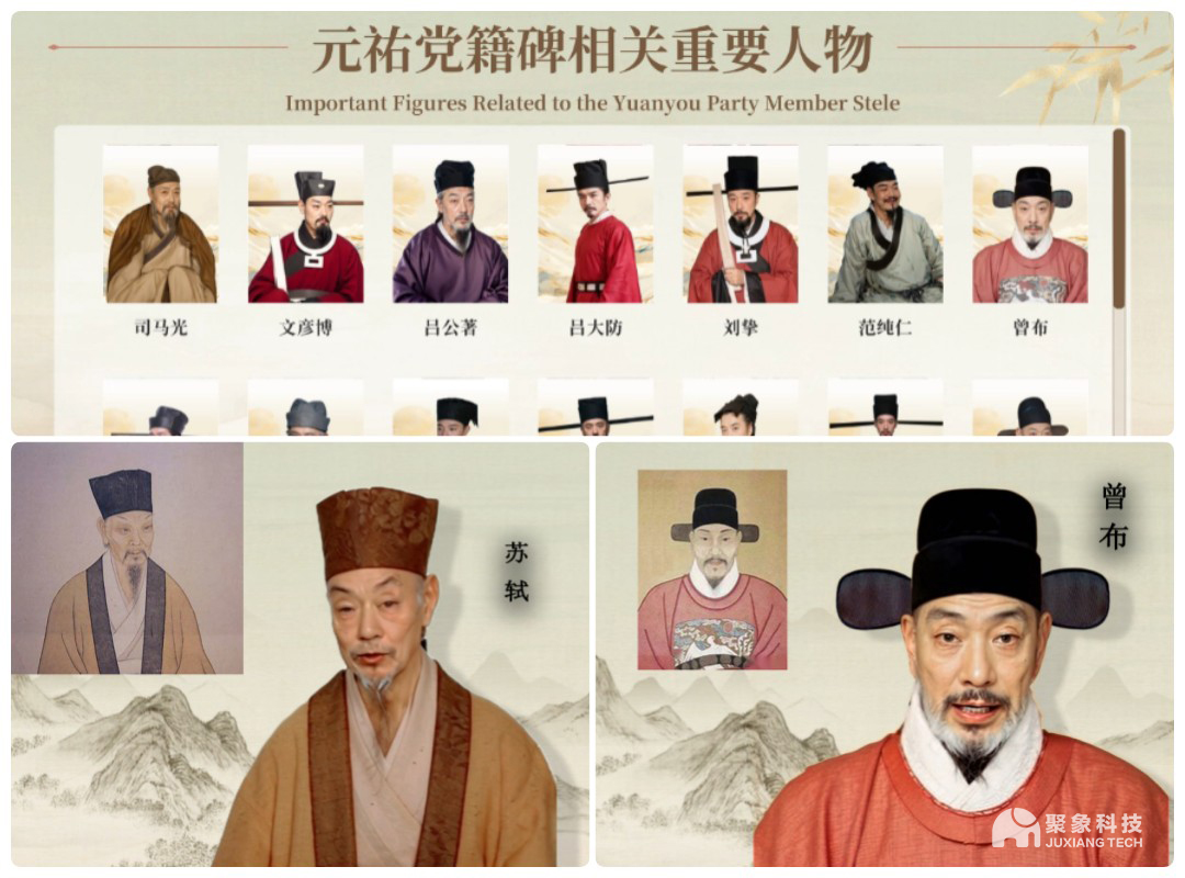 數字古代歷史人物